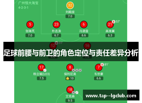 足球前腰与前卫的角色定位与责任差异分析